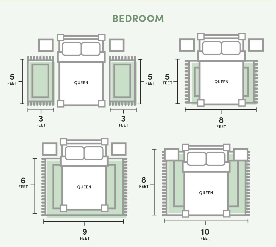 چیدمان فرش و مبلمان