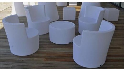 عوامل متعدد و مؤثری که برای خریدیک مبل در کافی شاپ مؤثر است کدام است؟